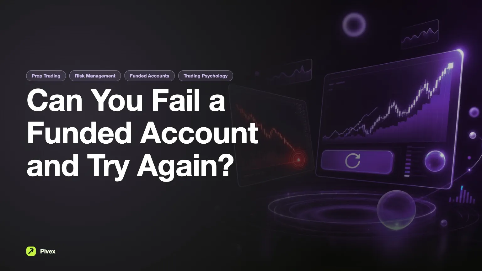 Can You Fail a Funded Account and Try Again? — Pivex Guides
