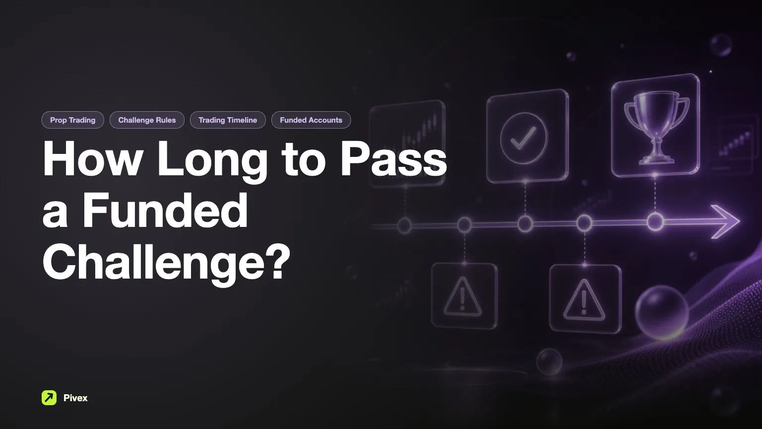 How Long Does It Take to Pass a Funded Challenge? — Pivex Guides