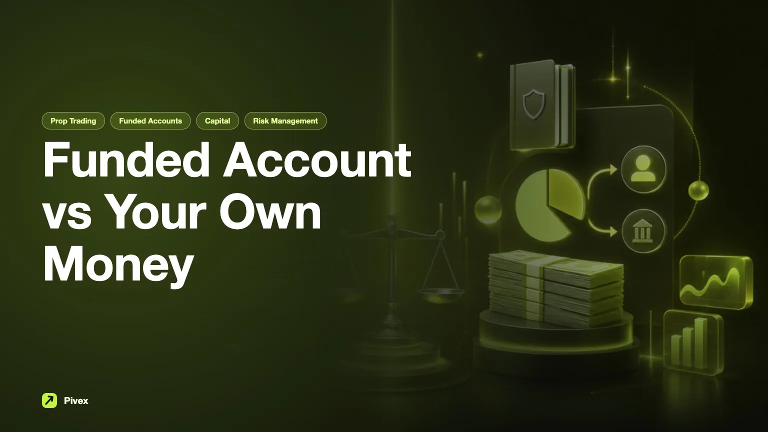 Is Getting Funded Better Than Trading Your Own Money? — Pivex Guides