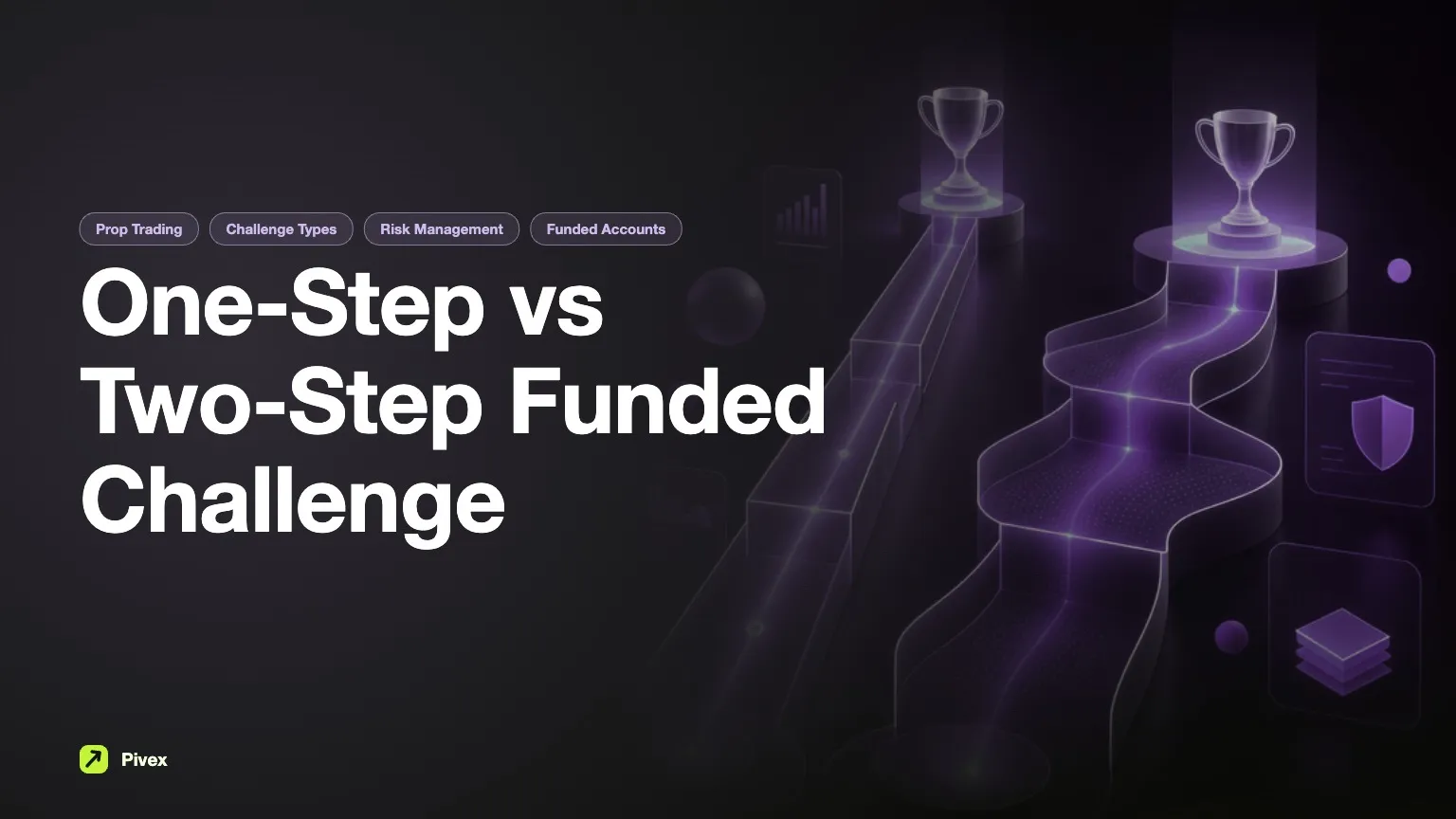 One-Step vs Two-Step Funded Account Challenge: A Detailed Comparison — Pivex Guides